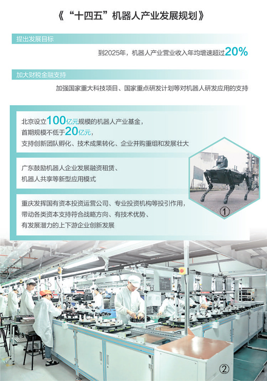 財(cái)稅金融協(xié)同發(fā)力，助推機(jī)器人產(chǎn)業(yè)跑出發(fā)展加速度