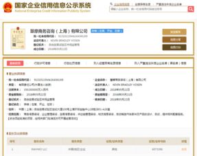 Waymo中國新動向 獨資公司落地上海，自動駕駛商業(yè)化再引關(guān)注